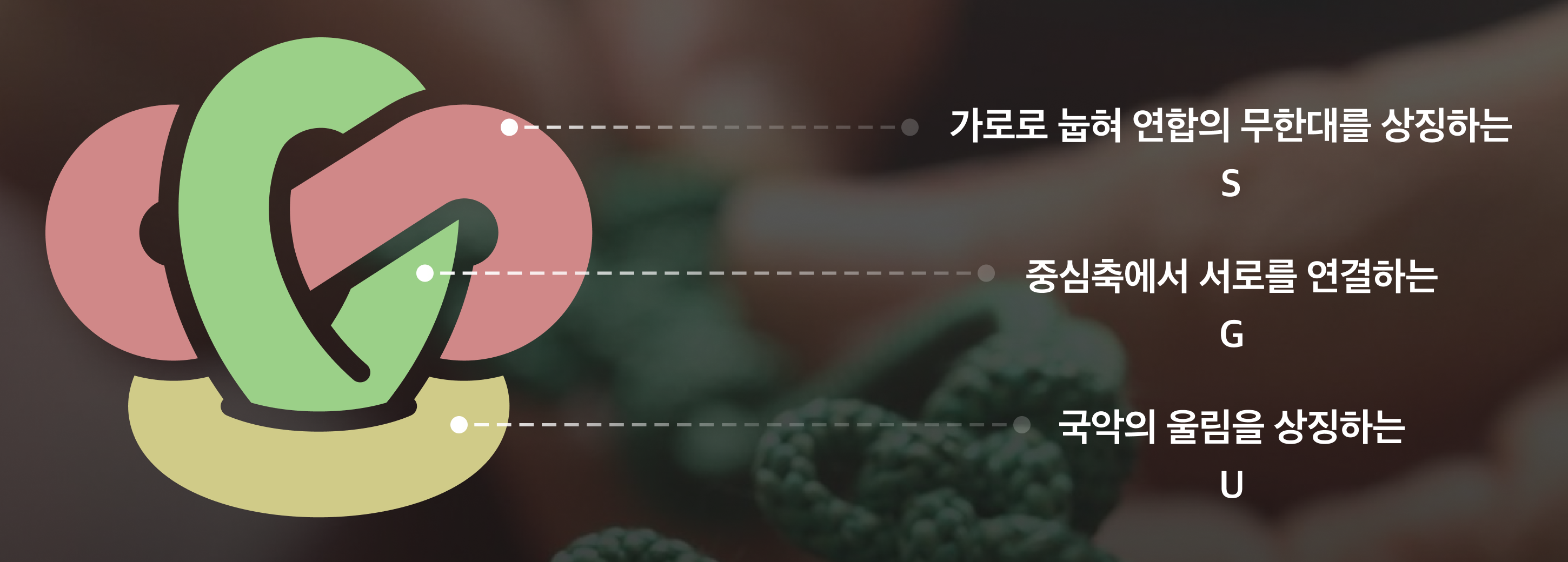 분홍색 S, 연두색 G, 노란색 U가 하나의 매듭으로 연결된 로고. 각 글자의 의미는 아래 설명을 참고하세요.
